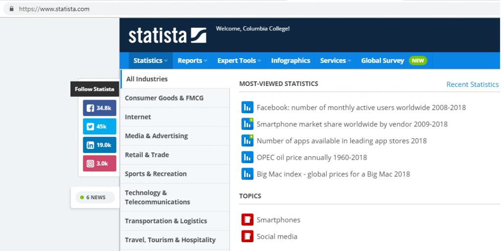 New Resource Statista!